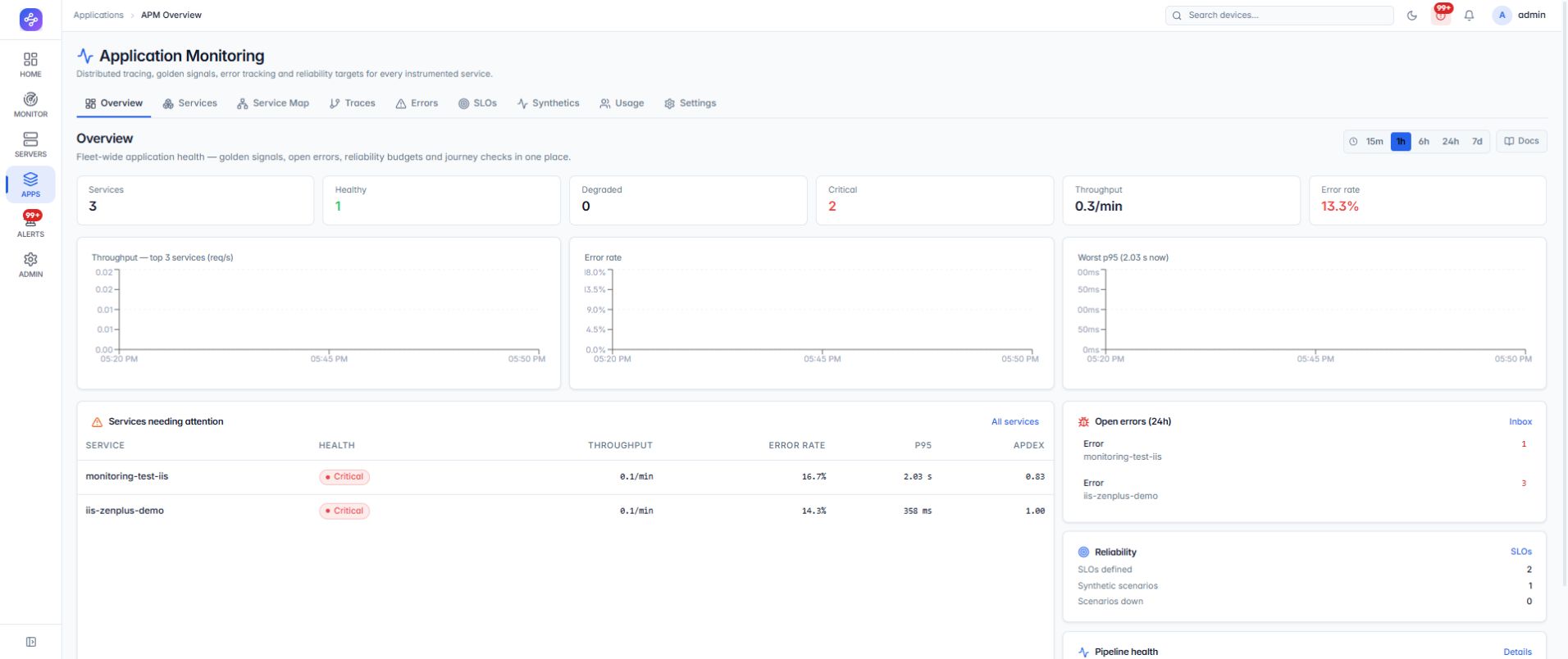ZenPlus Application Monitoring Overview showing service health, throughput, error rate, latency, services needing attention, open errors and reliability status