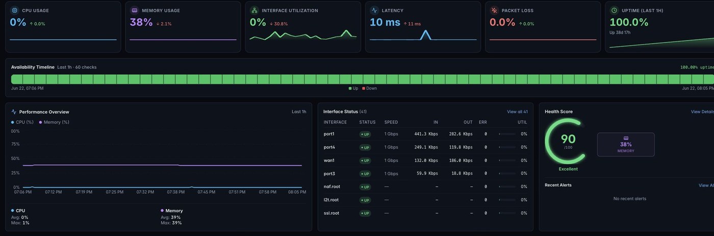 ZenPlus device health page showing fast metric tiles, timeline, performance overview, interface status, and health score