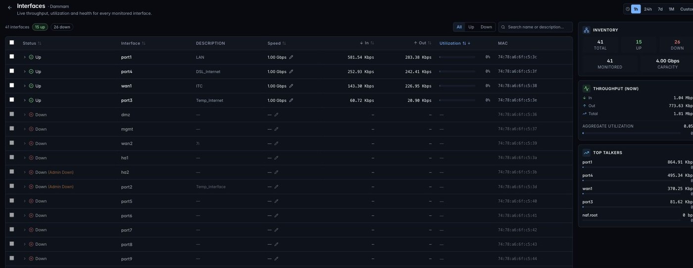 Network monitoring supporting ZenPlus screenshot