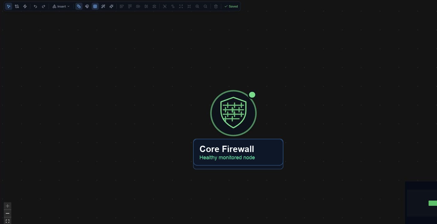 ZenPlus Network Studio map canvas with a healthy monitored firewall node
