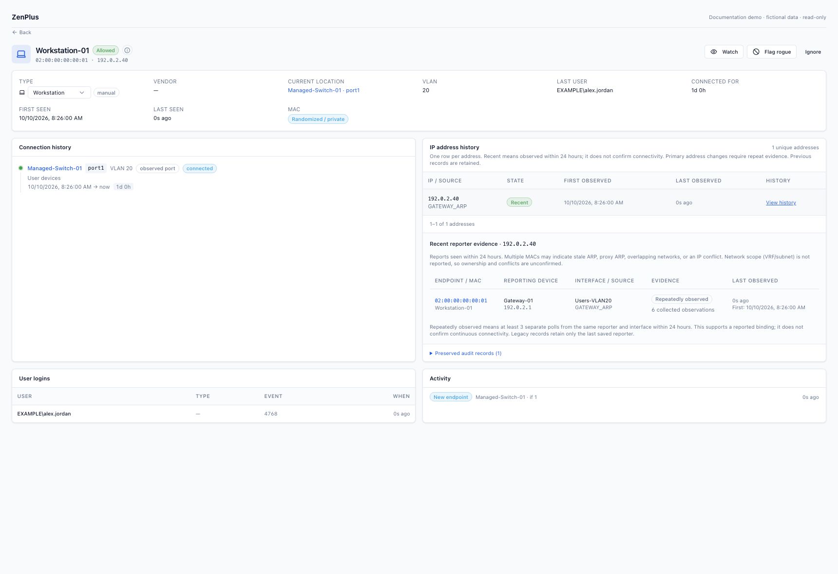 Address evidence shows a fictional reporting gateway and routed interface; it preserves source and observation history.